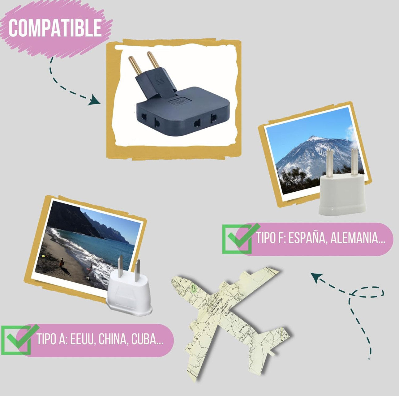 Enchufe Múltiple Plano - EasyLink™