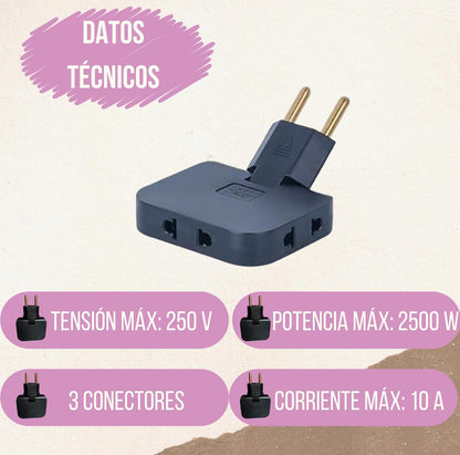 Enchufe Múltiple Plano - EasyLink™